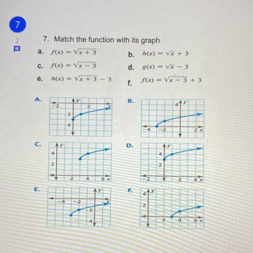 Please match the function with its graph