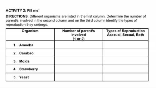 DIRECTIONS: Different organisms are listed in the first column. Determine the number of parent/s in
