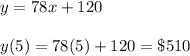 y=78x+120\\ \\ y(5)=78(5)+120=\$ 510