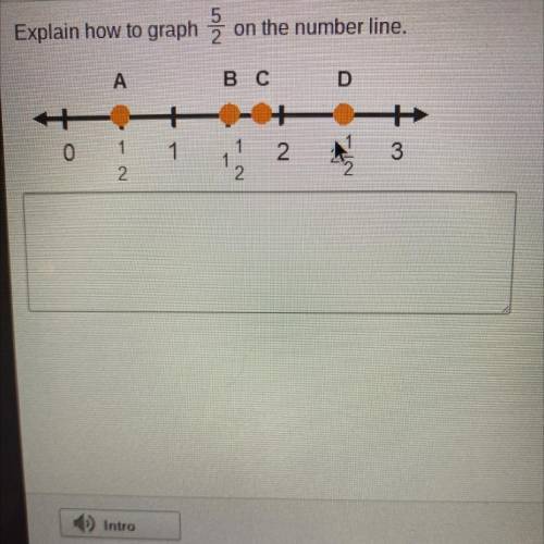 Explain how to graph 5/2
on the number line.
