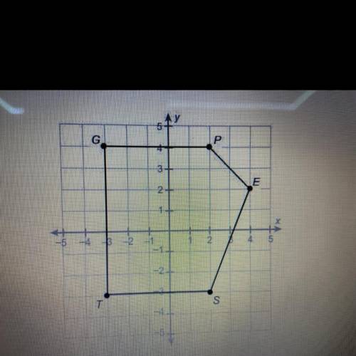 NEED HELP NEOWWWWWWWWWWWW 
What is the area of this polygon?
units2