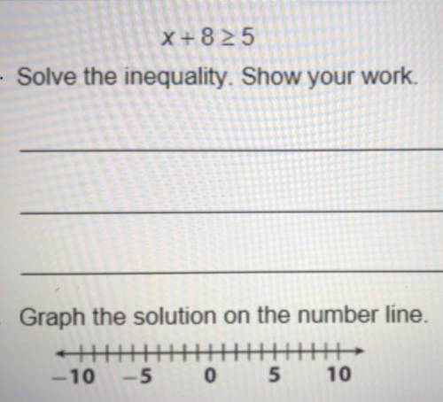 Solve the inequality.
Graph the solution on a number line.
