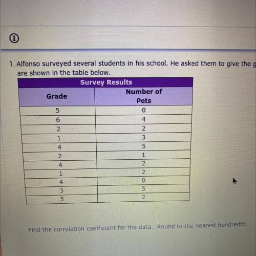 Alfonso surveyed several students in his school. He asked them to give the grade that they are in a