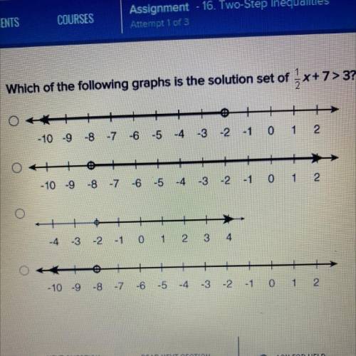 Which of the following graphs is the solution set of 2x+7>3?
PLS HELP WILL MARK BRAINLIEST