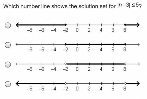 Which number line shows the solution set for:
((Timed quiz, 20pts))