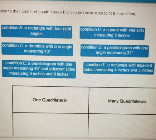 Match each condition to the number of quadrilateral that can be constructed to fit the condition.