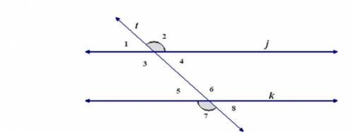 What is the angle for the following numbers?