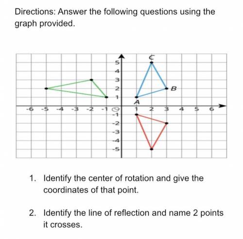 Answer the following questions using the graph provided.