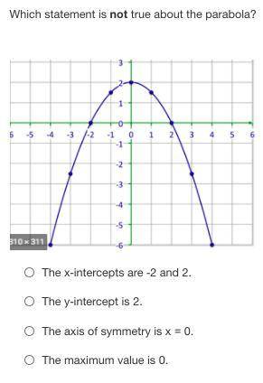 Which statement is not true about the parabola?
