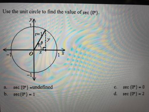 Use the unit circle to find the value of sec (0)