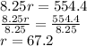 8.25r=554.4\\\frac{8.25r}{8.25}=\frac{554.4}{8.25}\\r=67.2