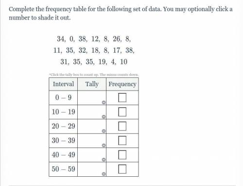 Plz, help me. Complete the frequency table for the following set of data. You may optionally click