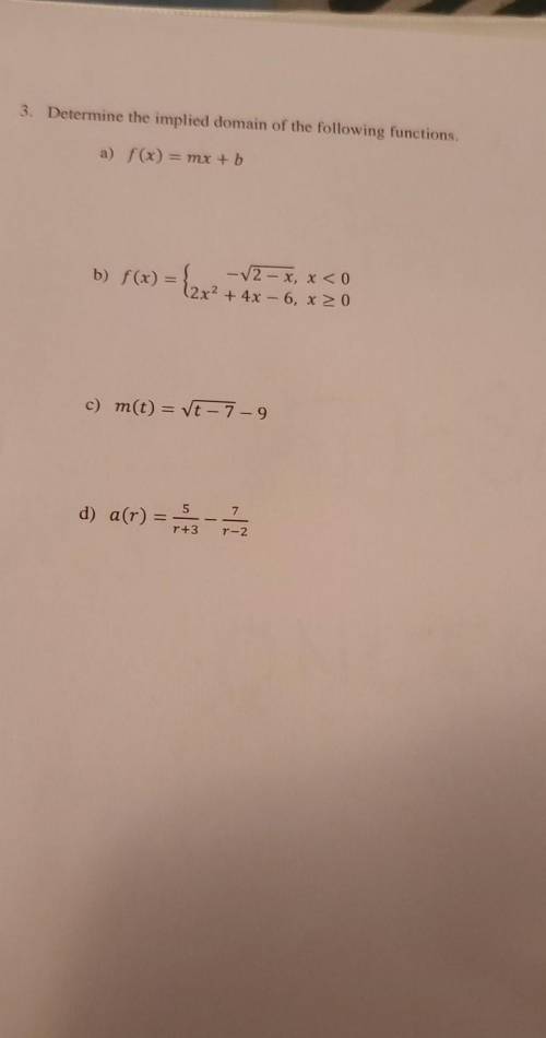 Determine the implied domain of the following function