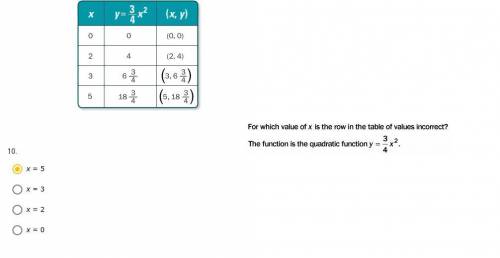 for which value of x is the row in the table of values incorrect? the function is the quadratic fun