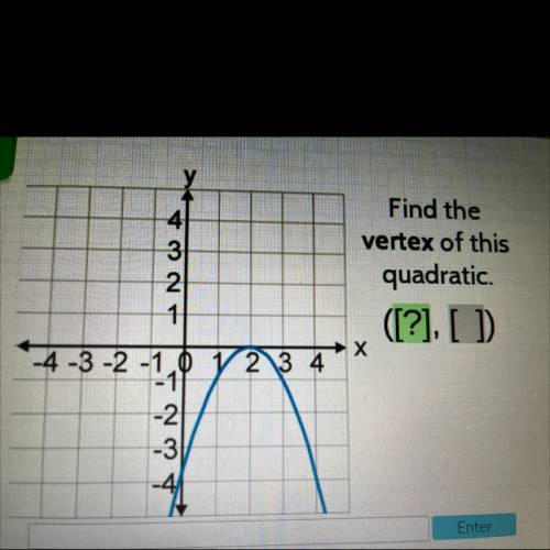 Find the vertex of this quadratic