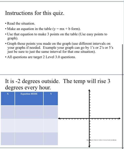PLEASEEEE HELP THIS IS DUE TOMORROW. it is -2 degrees outside. the temp will rise 3 degrees every h