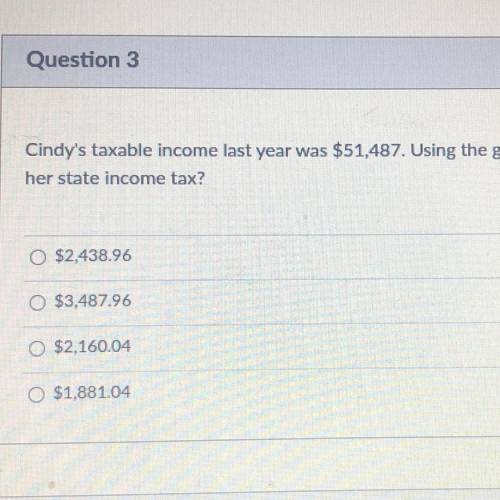 Cindy's taxable income last year was $51,487. Using the graduated income tax table, what is

her s