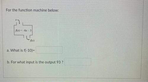 Function machine
what is f(-10)=
for what input is the output 93
