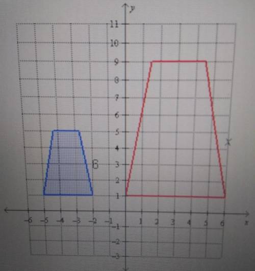 Hurry pleaseee I'm in a quiz

The unshaded trapezoid is the image of the shaded trapezoid after a