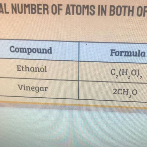 WHAT IS THE TOTAL NUMBER OF ATOMS IN BOTH OF THESE
COMPOUNDS?