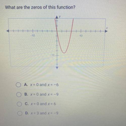 What are the zeros of this function?

+
- 10
10
10+
O A. x = 0 and x = -6
Ο Ο Ο
B. x = 0 and x = -
