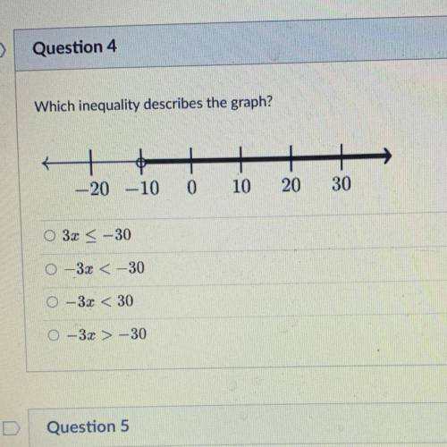 Which inequality describes the graph?
