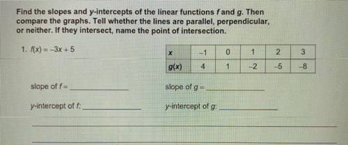 Help me find the slope and the y-intercept of both that’s it.