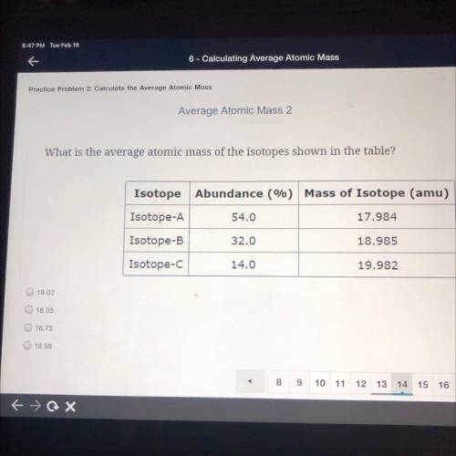 What is the average atomic mass of the isotopes shown in the table?

Isotope Abundance (%) Mass of