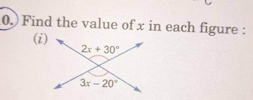 Find the value of x in this figure ​