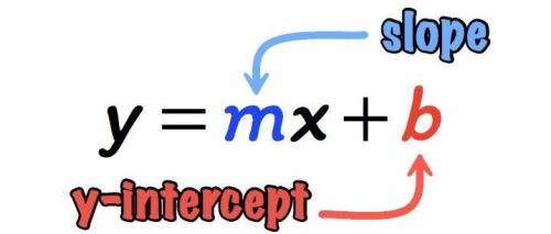 The slope of a line is 4/5 and the y intercept is -9. What is the equation of the line?