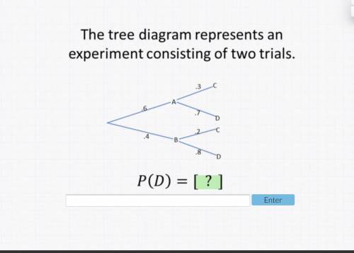 The tree diagram represents an experiment consisting Of two trials. .3, .7, .2, .8 p(D)

Please he