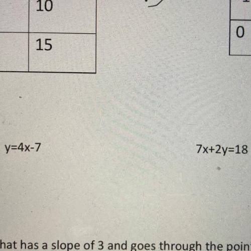 What is the y-intercept of y=4x-7 & 7x+2y=18