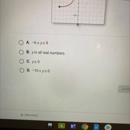 Find the range of the graphed function.PICTURES INCLUDED
y
10
-10
10
-10