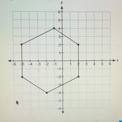 What is the area of this figure?
Enter your answer in the box.
units2