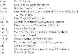 How did christianity start out as a jewish movement?