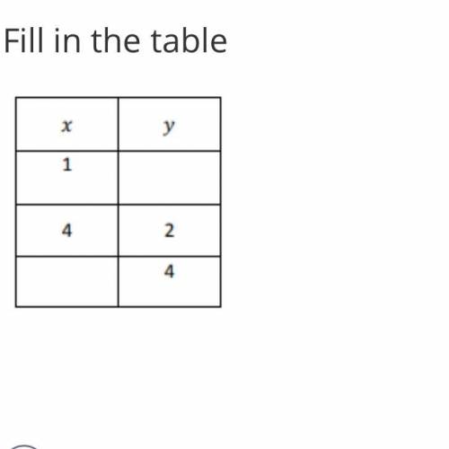 Answers are

Y=2 and x=5
y = 1 and x = 5
y = 3 and x = 6
y = (1/2) and x = 8
Which one is it??
