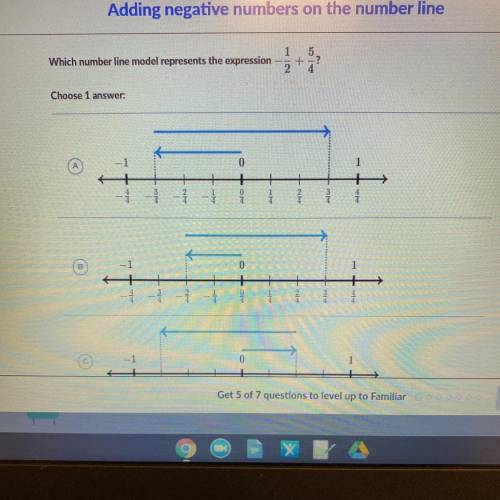 Which number line model represents the expression -1/2+5/4??