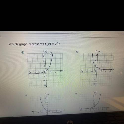 Which graph reprints f(x) = 2x?