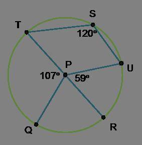 Line segments P T, P U, P R, and P Q are radii. Line segments T S and S U are secants. Angle T S U