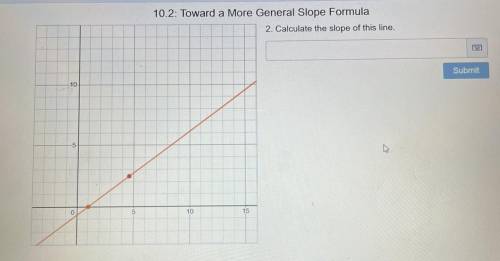 Helppp i don’t 100% understand slope but if somone can explain the answer i would appreciate it!