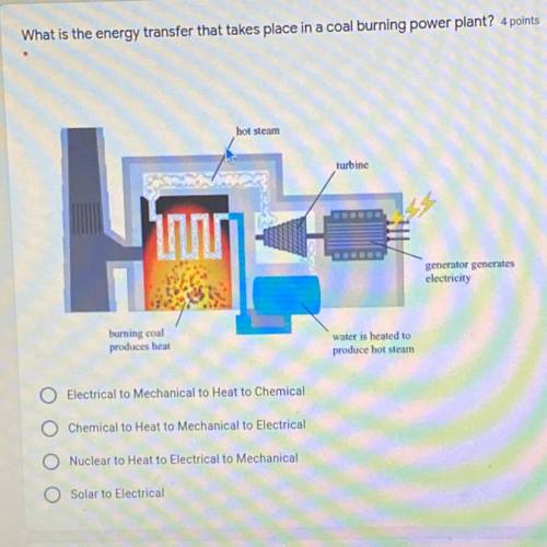 What is the energy transfer that takes place in a coal burning power plant?
HELP NEEDED