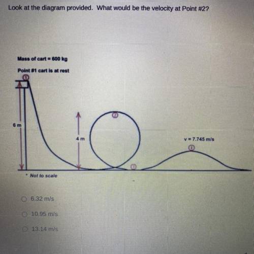 Look at the diagram provided. What would be the velocity at Point #2?