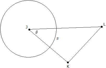 Given that m∠JKL = 94°, m∠KLJ = 41°, and the radius of the circle is 10 units, find s, rounded to t