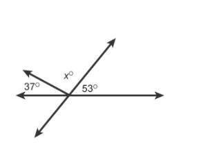 !help asap!

Use the relationship between the angles in the figure to answer the question.Which eq