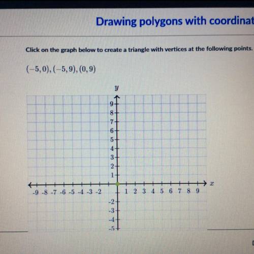 Drawing polygons with coordinates khan academy