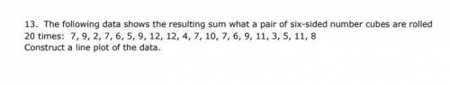 Grade 8 math - 15 points :)Hopefully someone can draw the plot