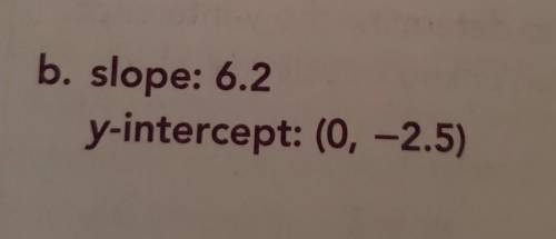 B. slope: 6.2 y-intercept: (0, -2.5)​