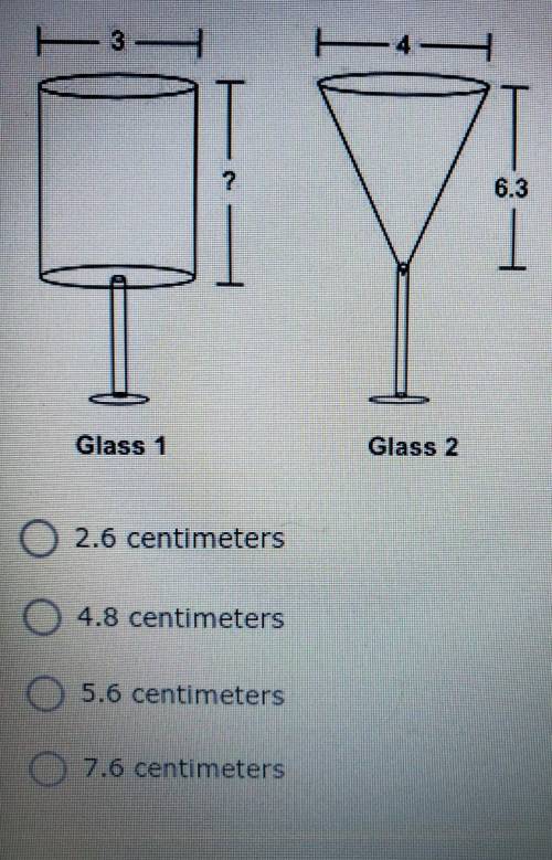 PLS HELP

Celia filled the glasses Show below completely with water. The total amount of water tha