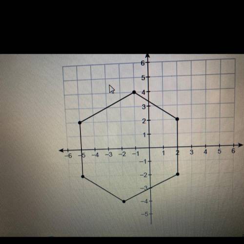 What is the area of this figure? 
Enter your answer in the box.