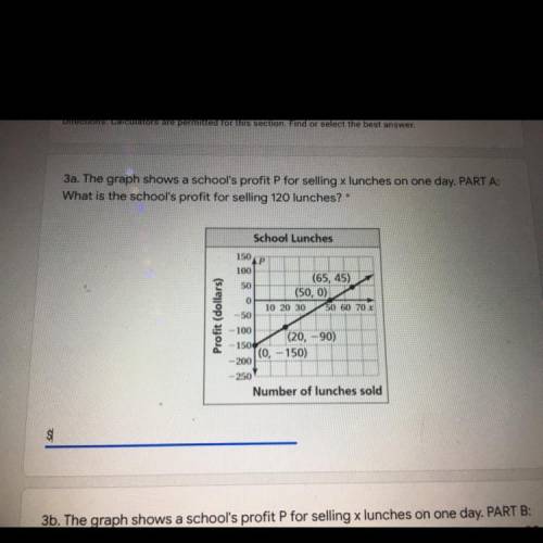 Someone please help And i need the equation.. 3a. The graph shows a school's profit P for selling x